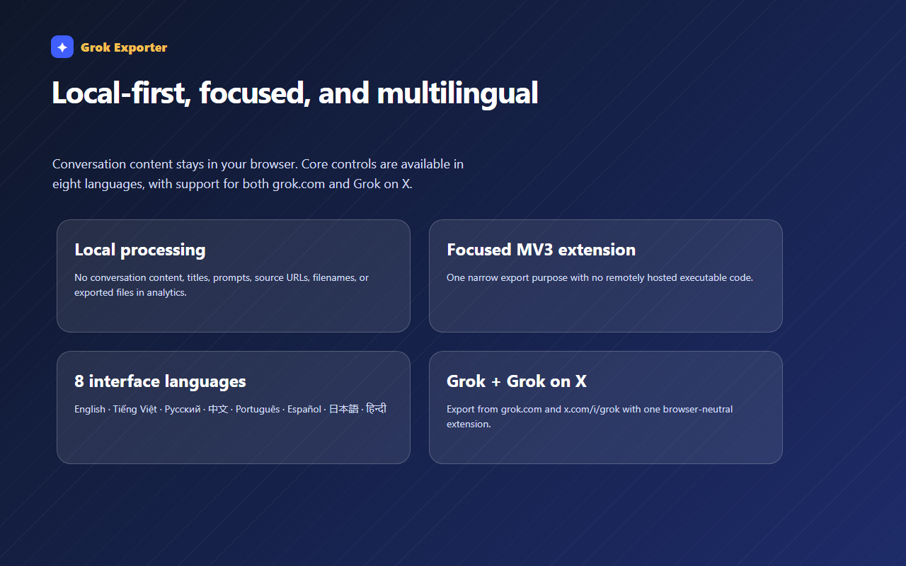 Local processing, interface languages, and supported Grok routes
